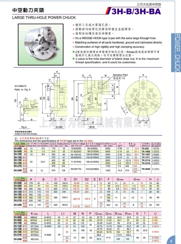 中空超大孔徑三爪卡盤 3H